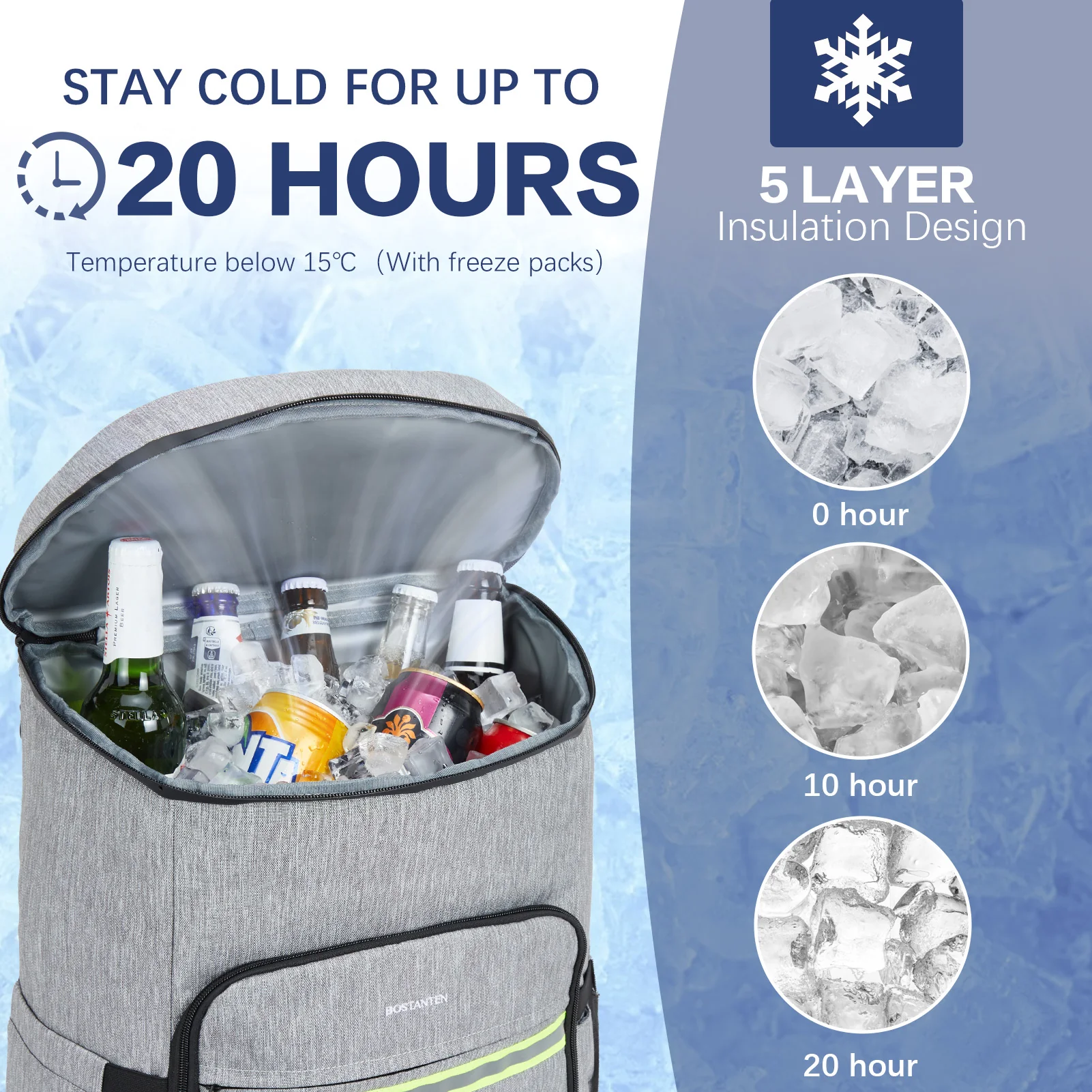 Backpack Cooler - 30 Cans Leakproof Insulated Cooler Backpack with Trolley Sleeve, Lightweight Soft Cooler Bag - Image 15