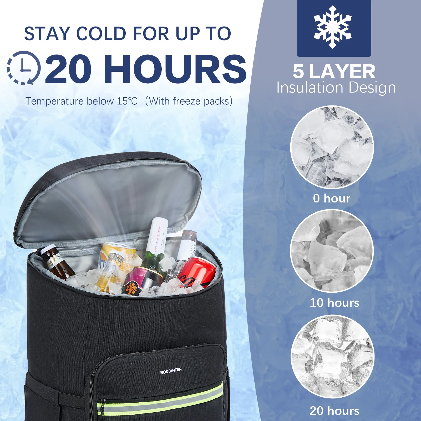 Backpack Cooler - 30 Cans Leakproof Insulated Cooler Backpack with Trolley Sleeve, Lightweight Soft Cooler Bag - Image 5