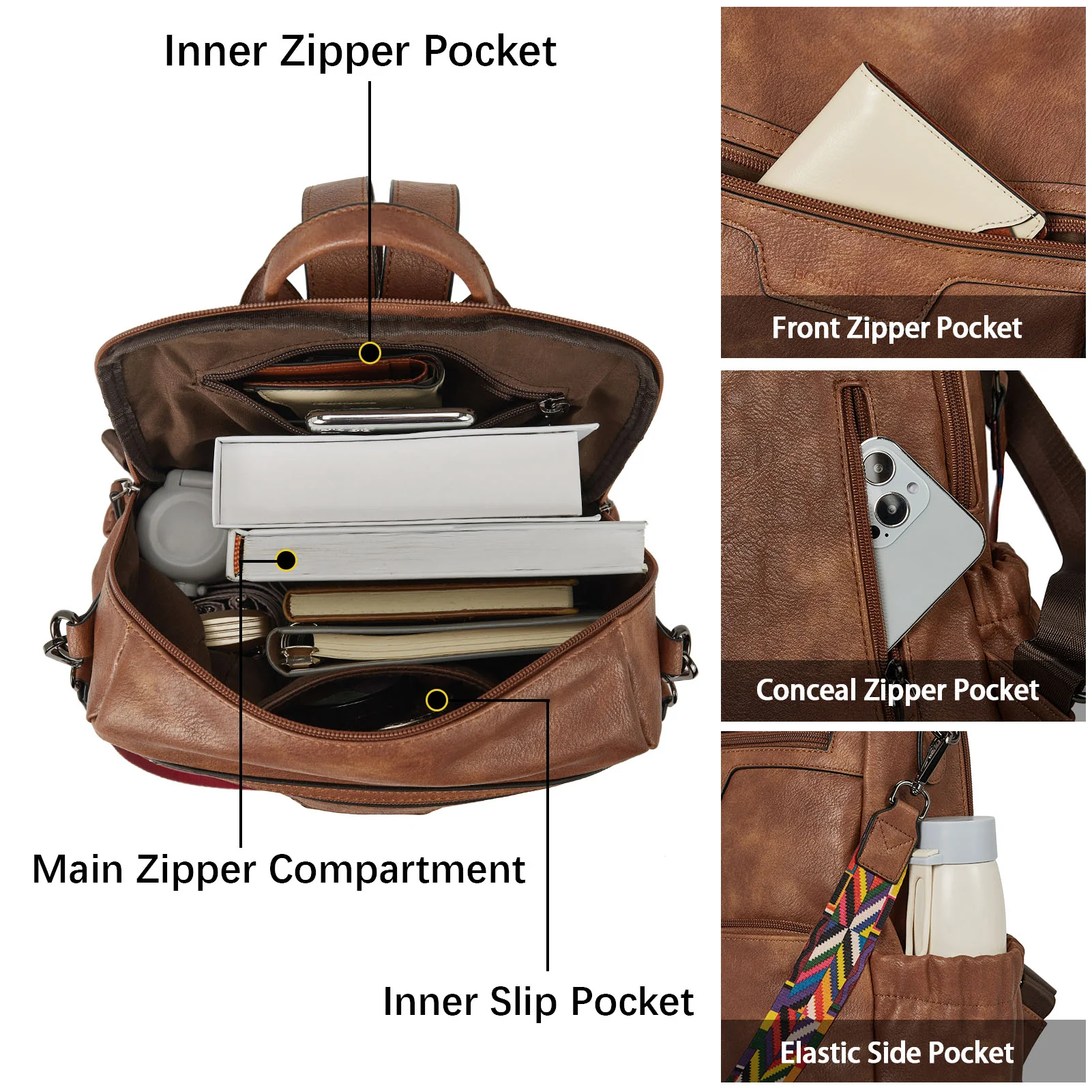 Nombongo Waterproof Backpack with Convertible Strap - Image 13