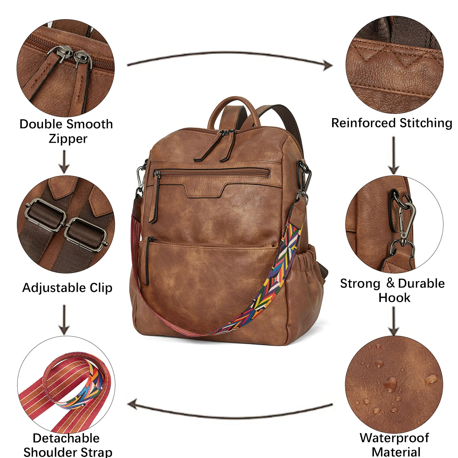 Nombongo Waterproof Backpack with Convertible Strap - Image 14