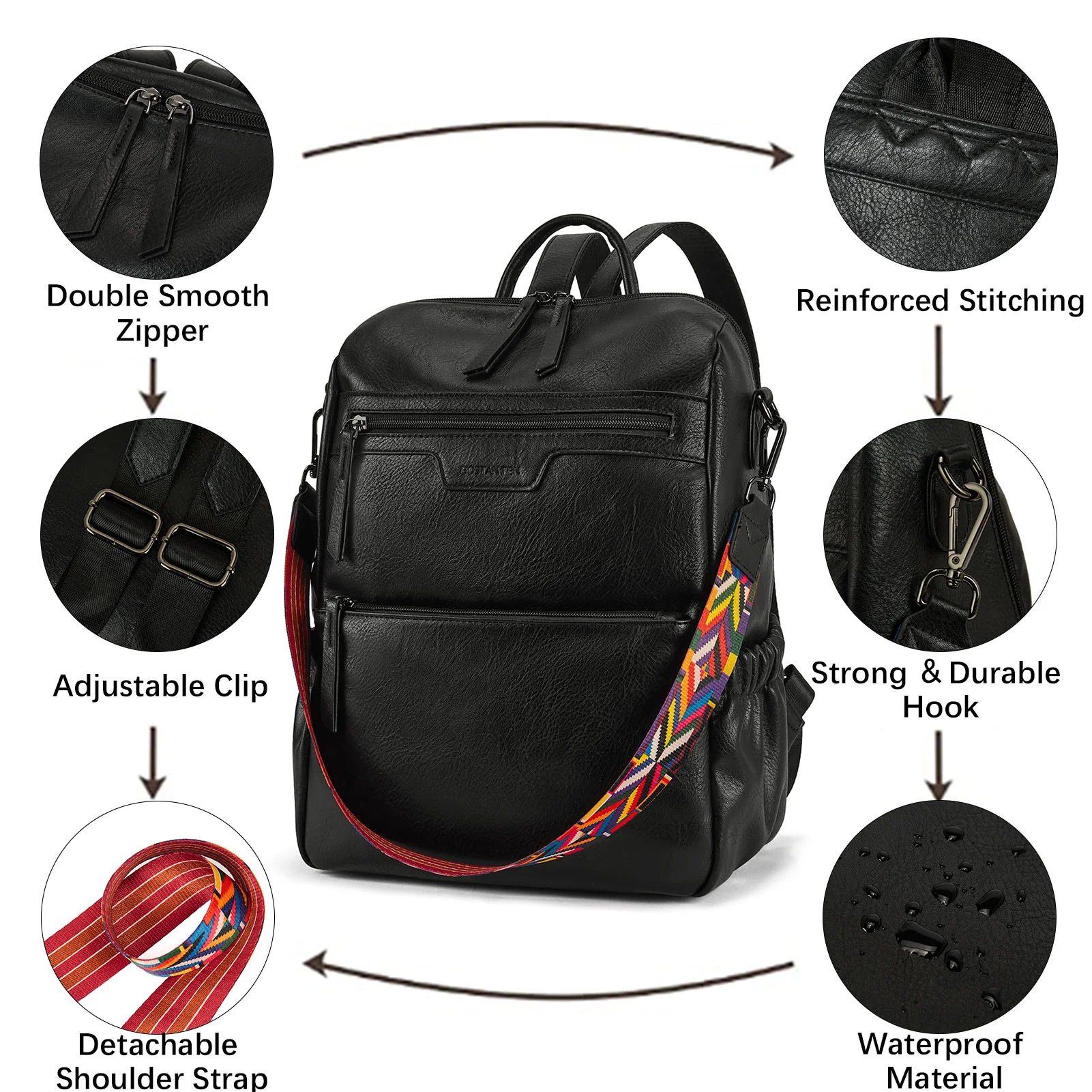Nombongo Waterproof Backpack with Convertible Strap - Image 21