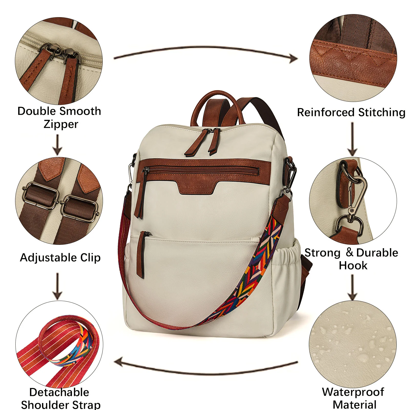 Nombongo Waterproof Backpack with Convertible Strap - Image 6