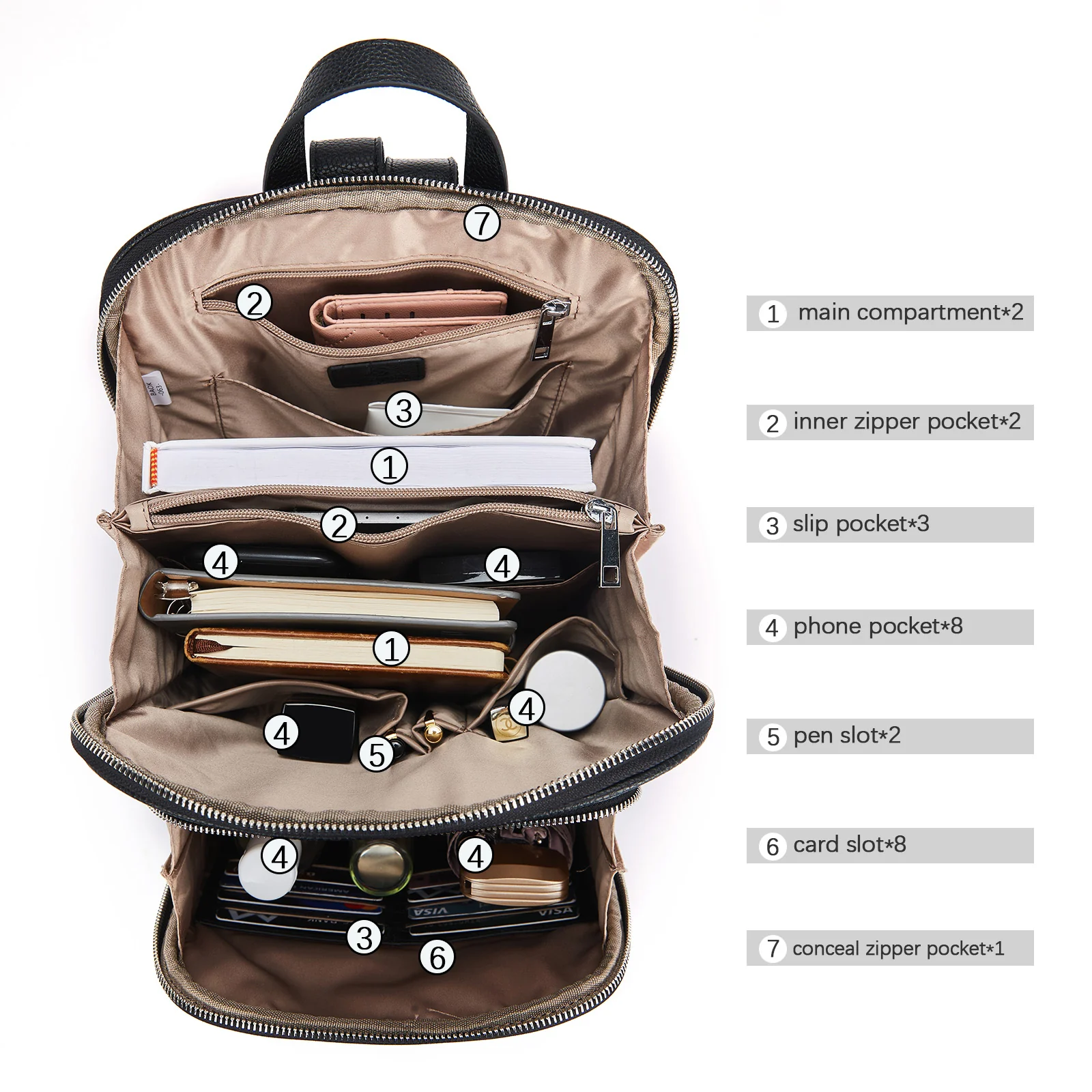 Vrba Genuine Leather Backpack Purse — Courage - Image 15