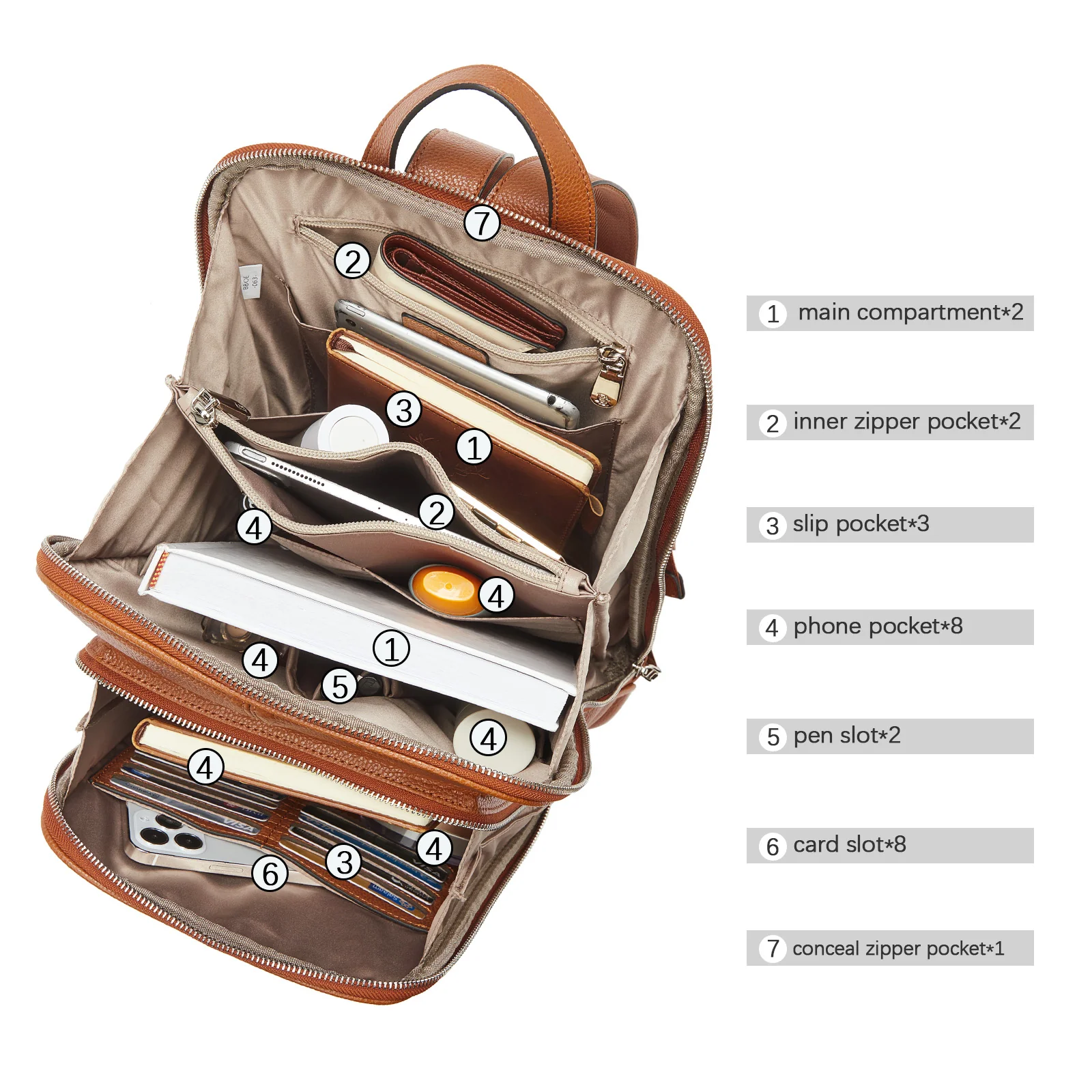 Vrba Genuine Leather Backpack Purse — Courage - Image 26