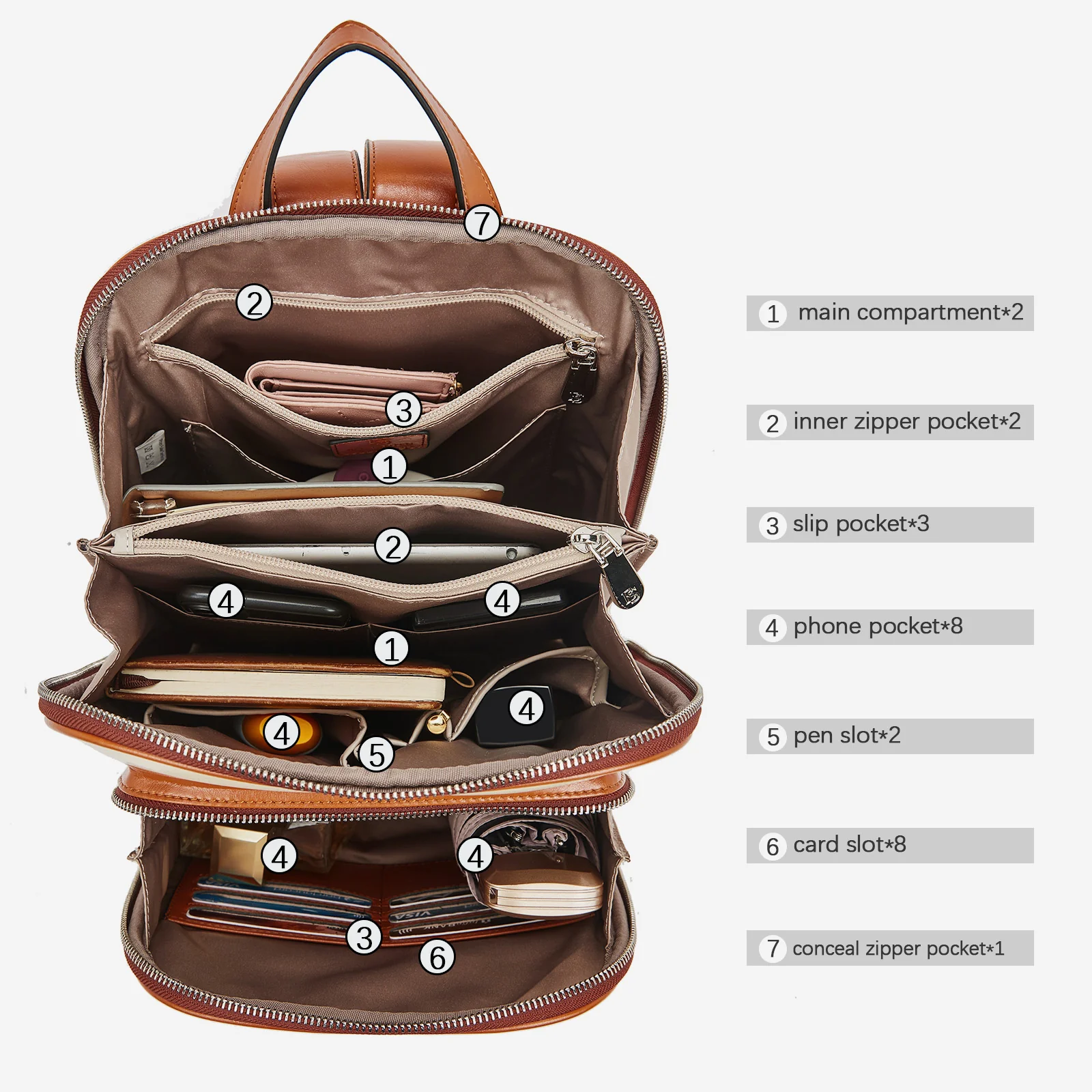 Vrba Genuine Leather Backpack Purse — Courage - Image 3