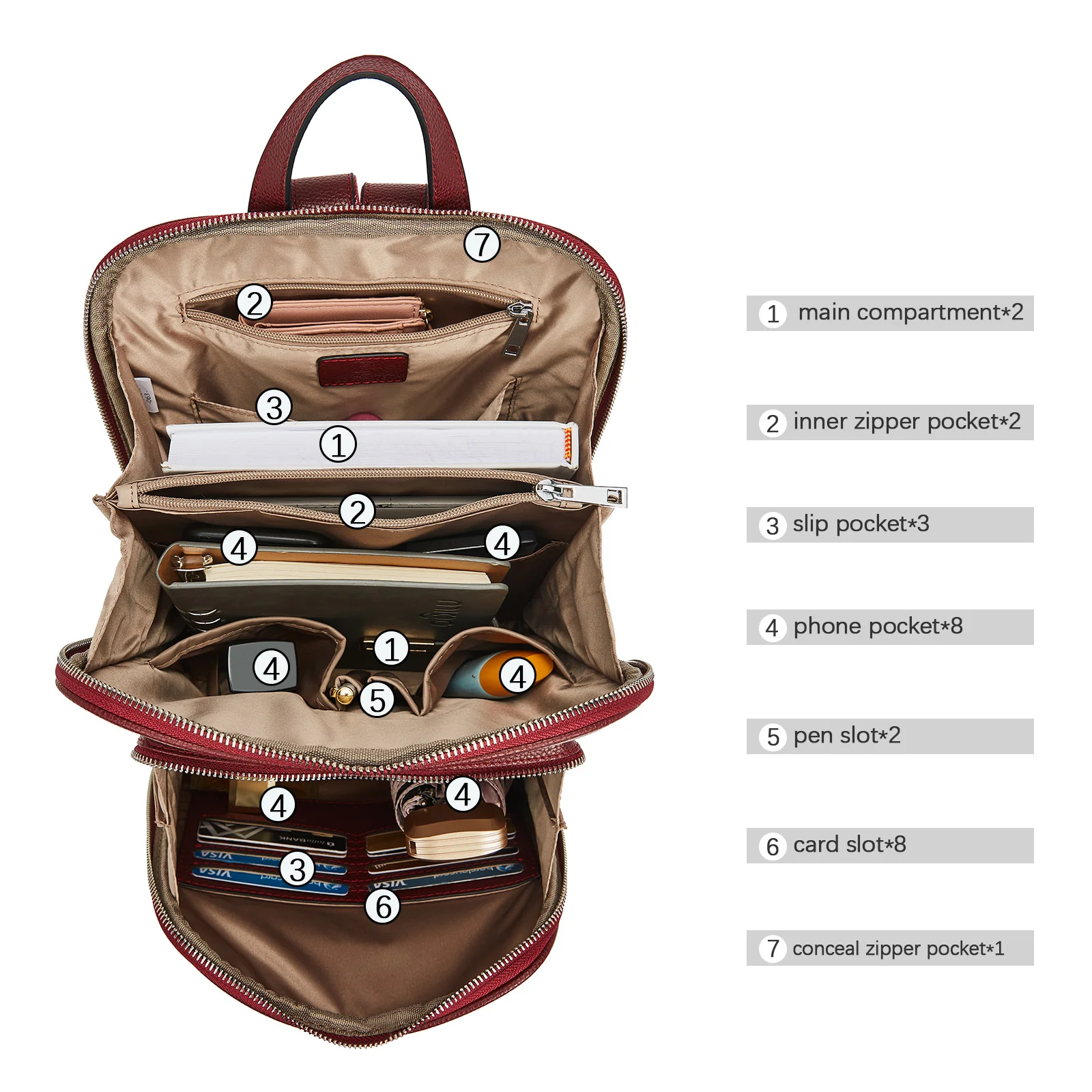 Vrba Genuine Leather Backpack Purse — Courage - Image 32