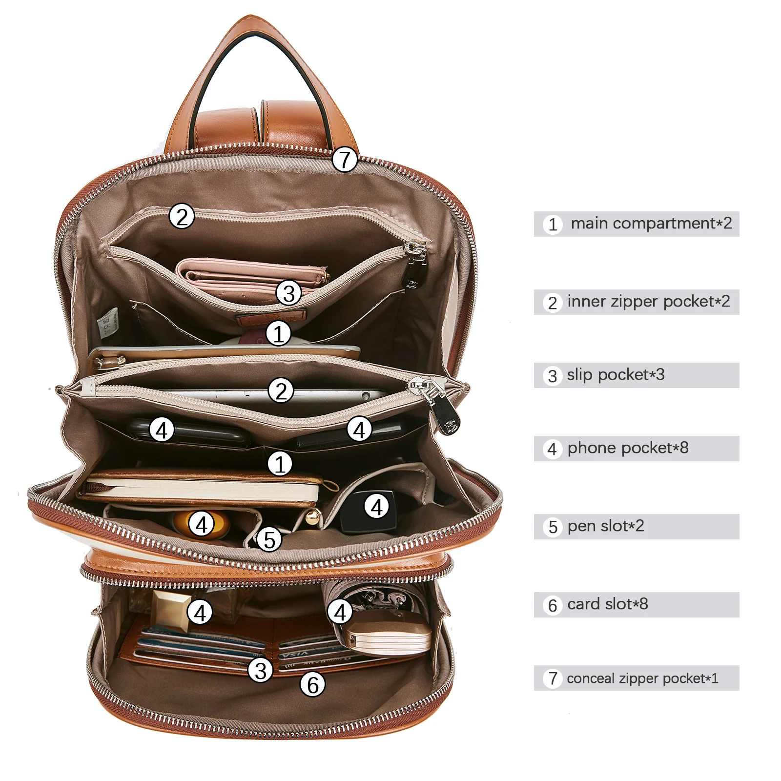 Vrba Genuine Leather Backpack Purse — Courage - Image 9