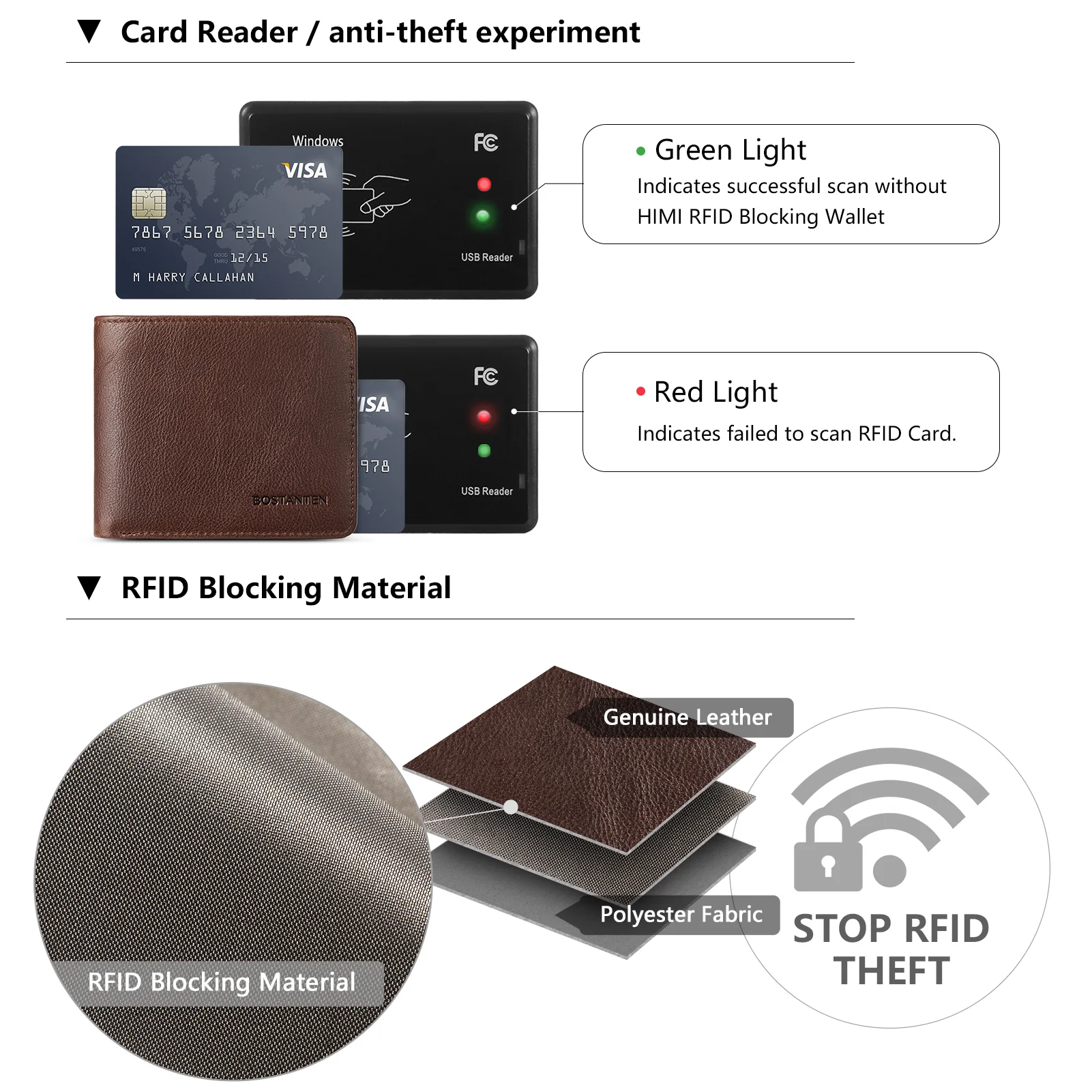 Rozenn RFID Leather Wallet For Men —— Slim - Image 12