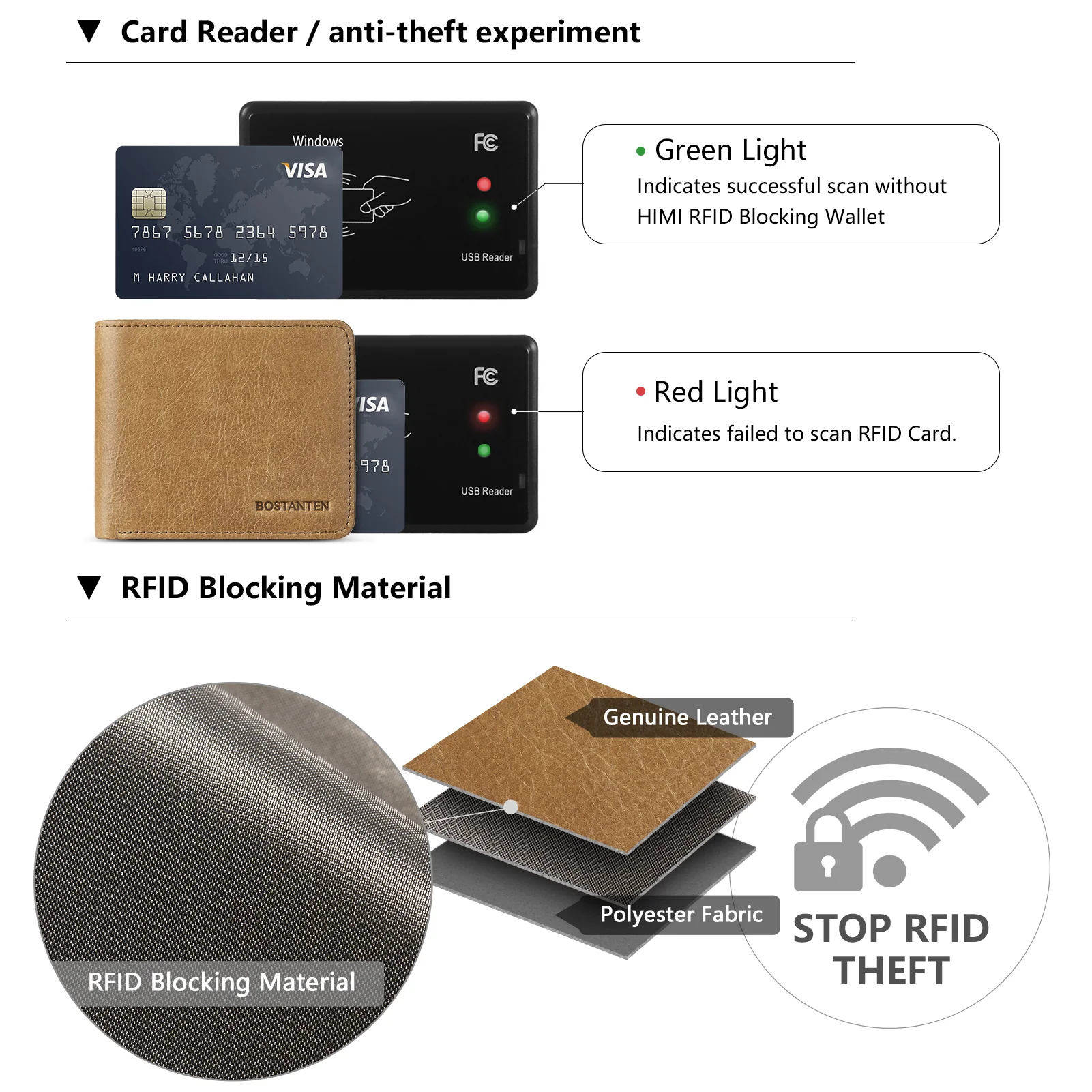 Rozenn RFID Leather Wallet For Men —— Slim - Image 3
