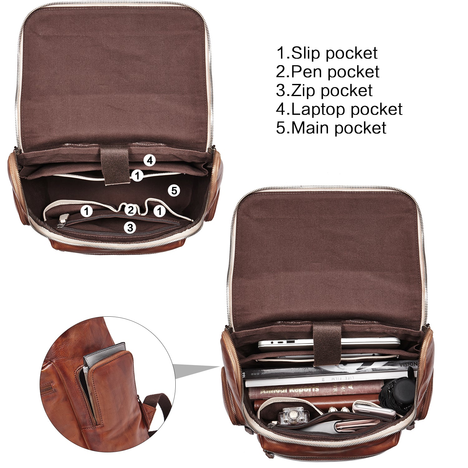 Vintage Laptop Backpack 15.6'' - Handcrafted Crazy Horse Leather - Image 10
