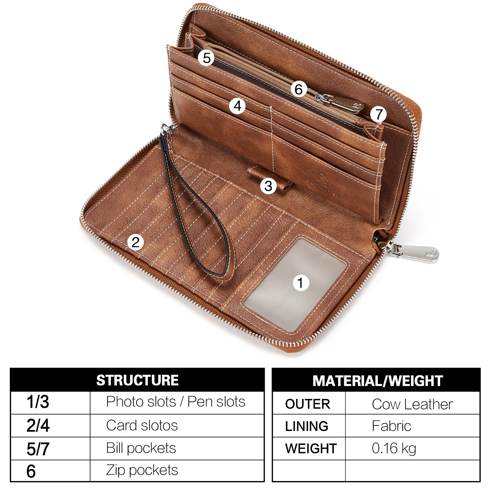 Rozenn Wallets With Checkbook Holder —— Zipper - Image 106
