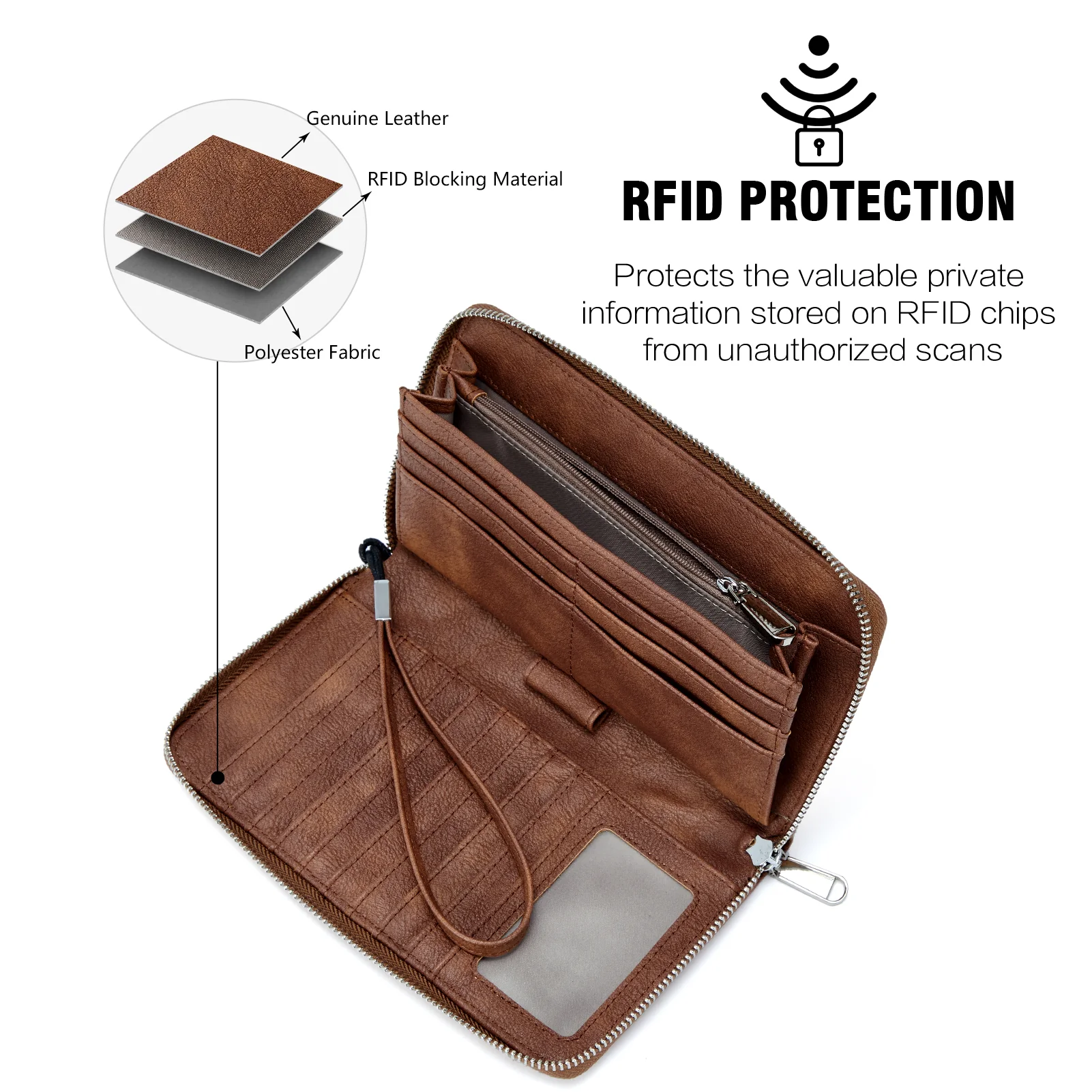 Rozenn Wallets With Checkbook Holder —— Zipper - Image 111