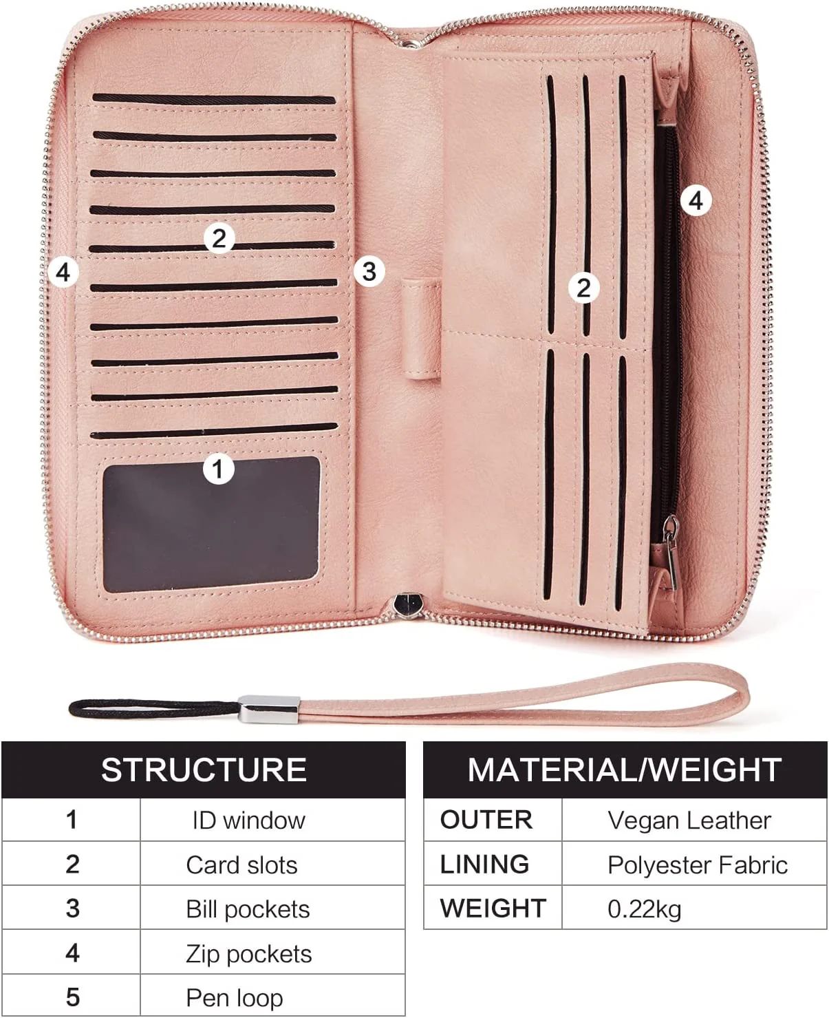 Rozenn Wallets With Checkbook Holder —— Zipper - Image 47