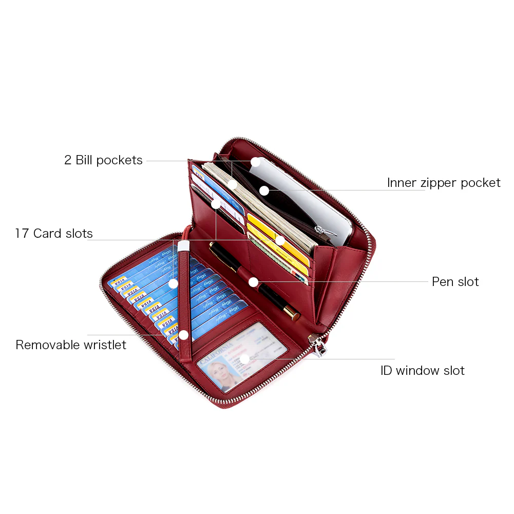 Rozenn Wallets With Checkbook Holder —— Zipper - Image 79
