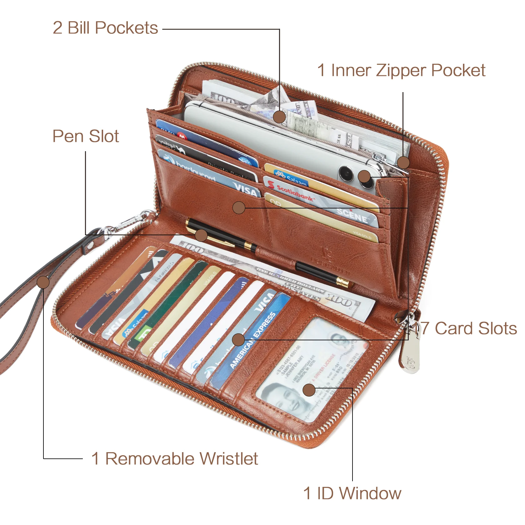 Rozenn Wallets With Checkbook Holder —— Zipper - Image 9