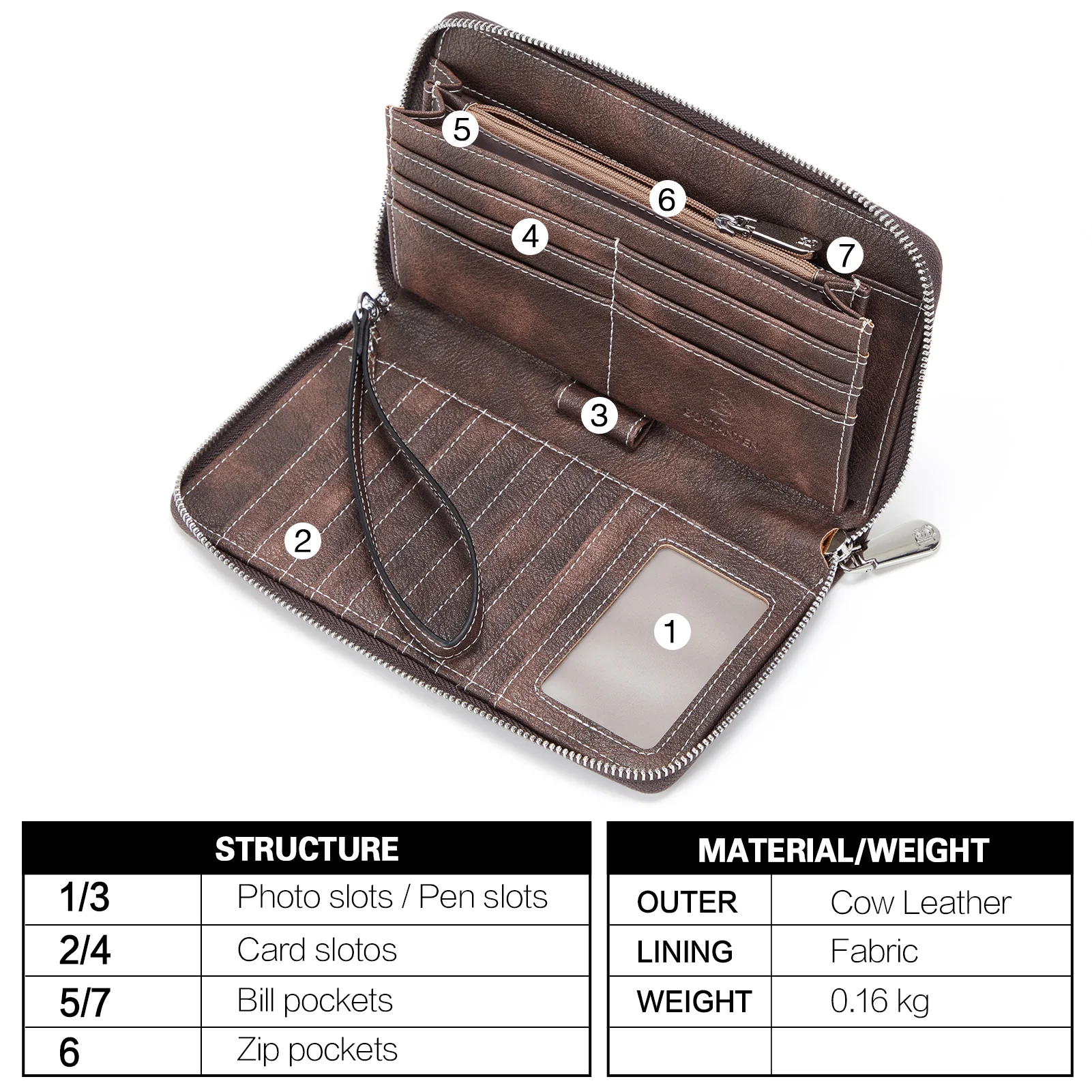 Rozenn Wallets With Checkbook Holder —— Zipper - Image 99