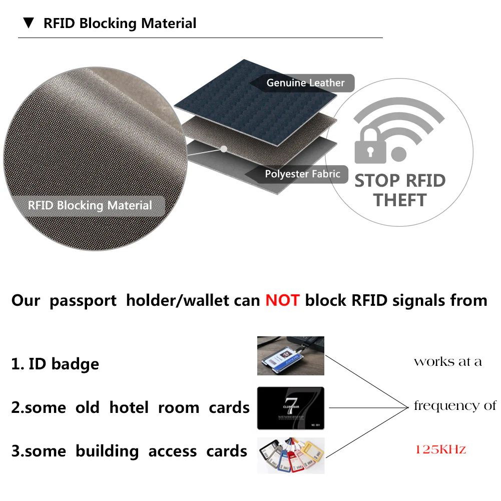 Rozenn RFID-blocking Leather Bifold Wallet for Men - Image 18