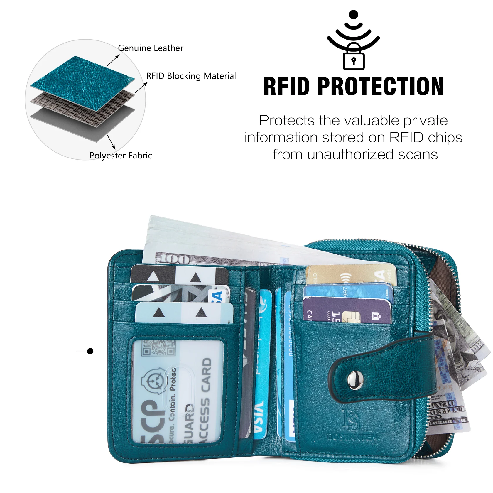 Lnna RFID Wallet For Ladies — Coin Purse - Image 114