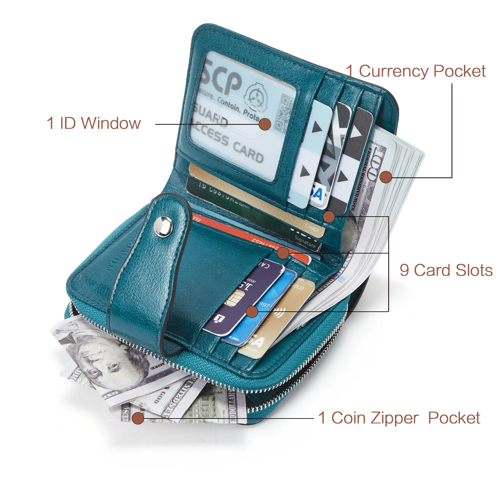 Lnna RFID Wallet For Ladies — Coin Purse - Image 115