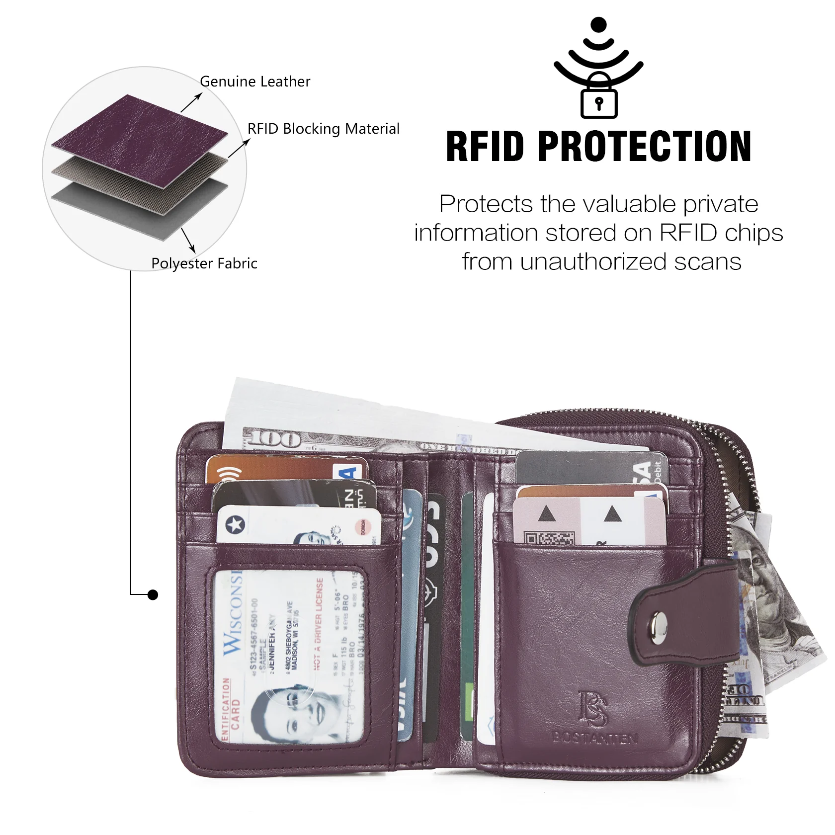 Lnna RFID Wallet For Ladies — Coin Purse - Image 121