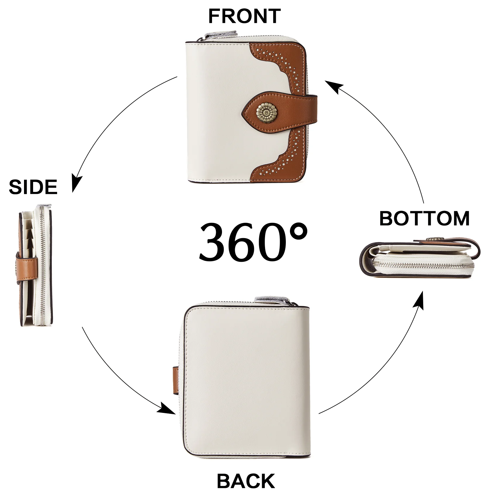 Lnna RFID Wallet For Ladies — Coin Purse - Image 127