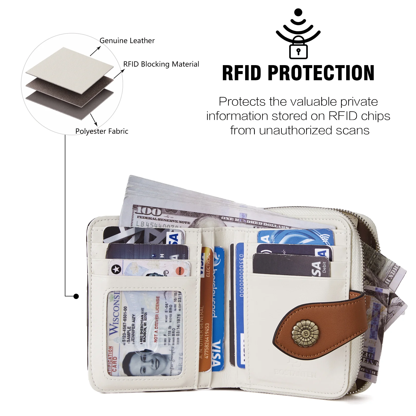Lnna RFID Wallet For Ladies — Coin Purse - Image 128