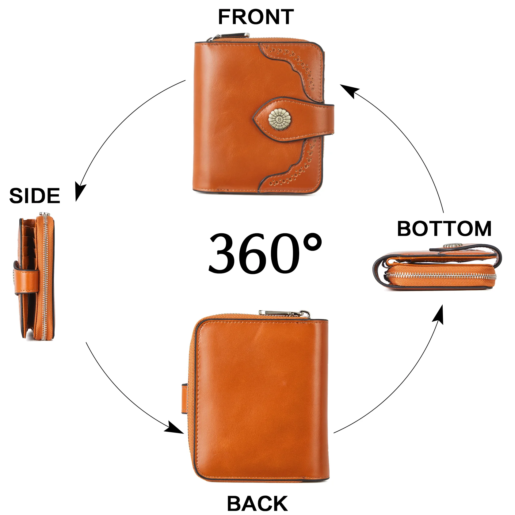 Lnna RFID Wallet For Ladies — Coin Purse - Image 13