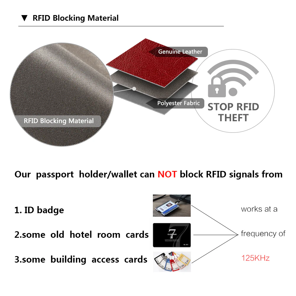Lnna RFID Wallet For Ladies — Coin Purse - Image 138