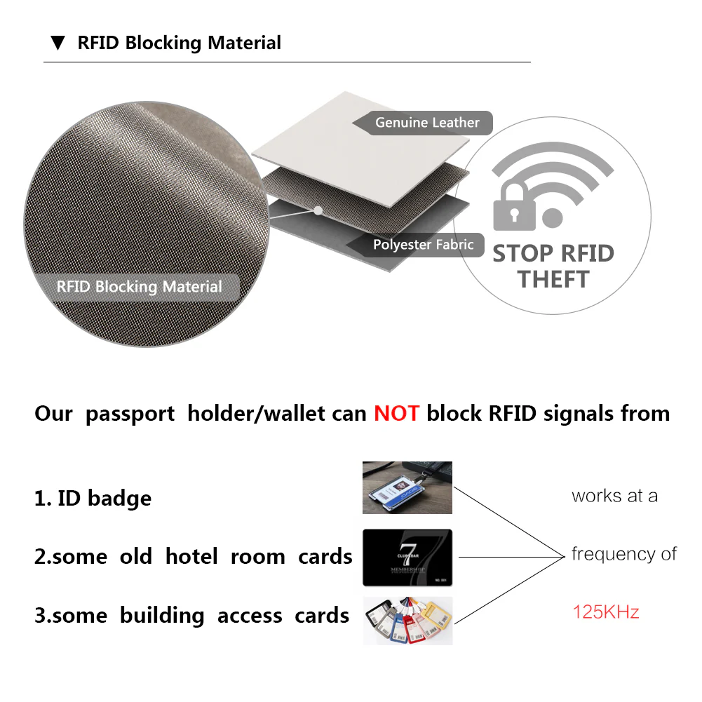 Lnna RFID Wallet For Ladies — Coin Purse - Image 147