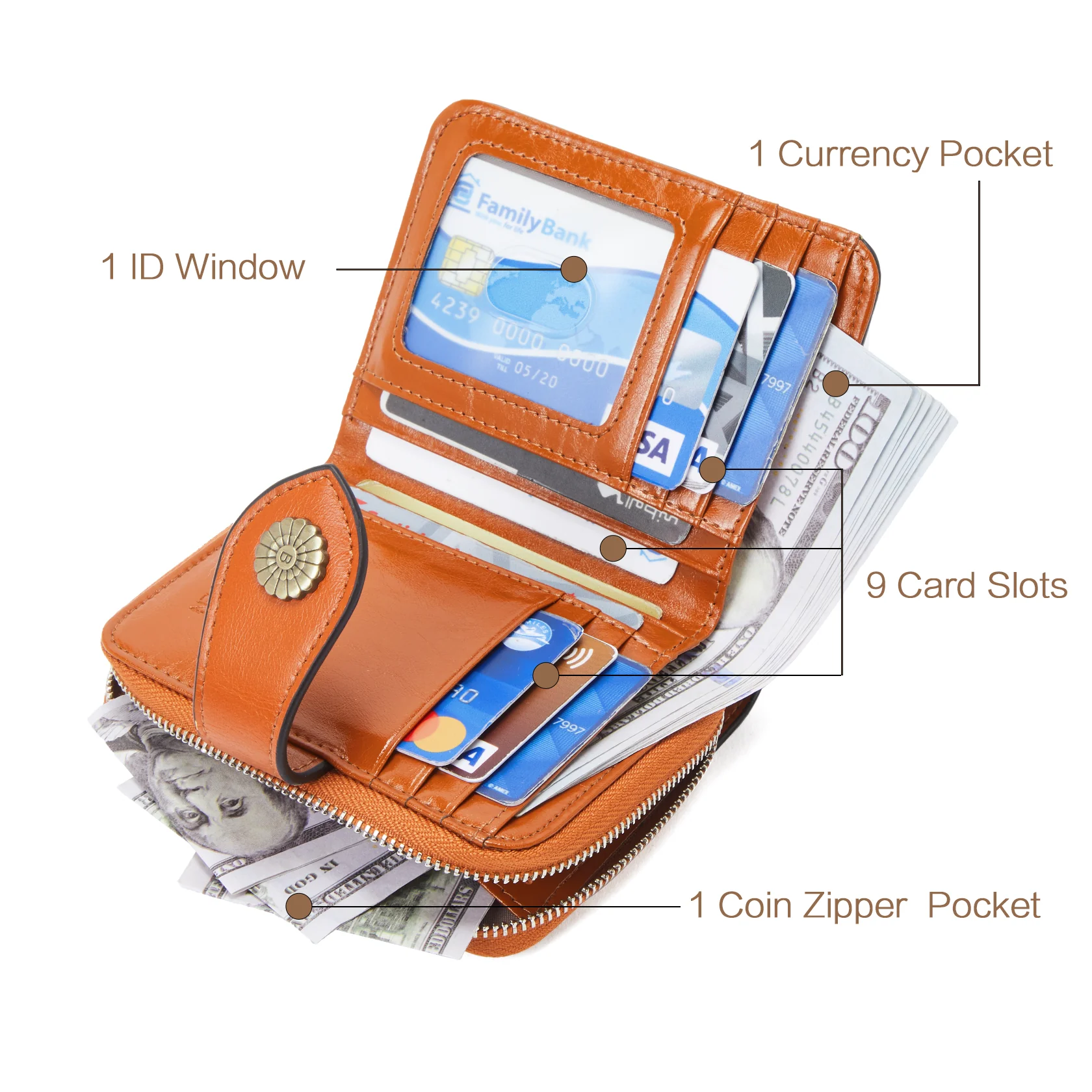 Lnna RFID Wallet For Ladies — Coin Purse - Image 15