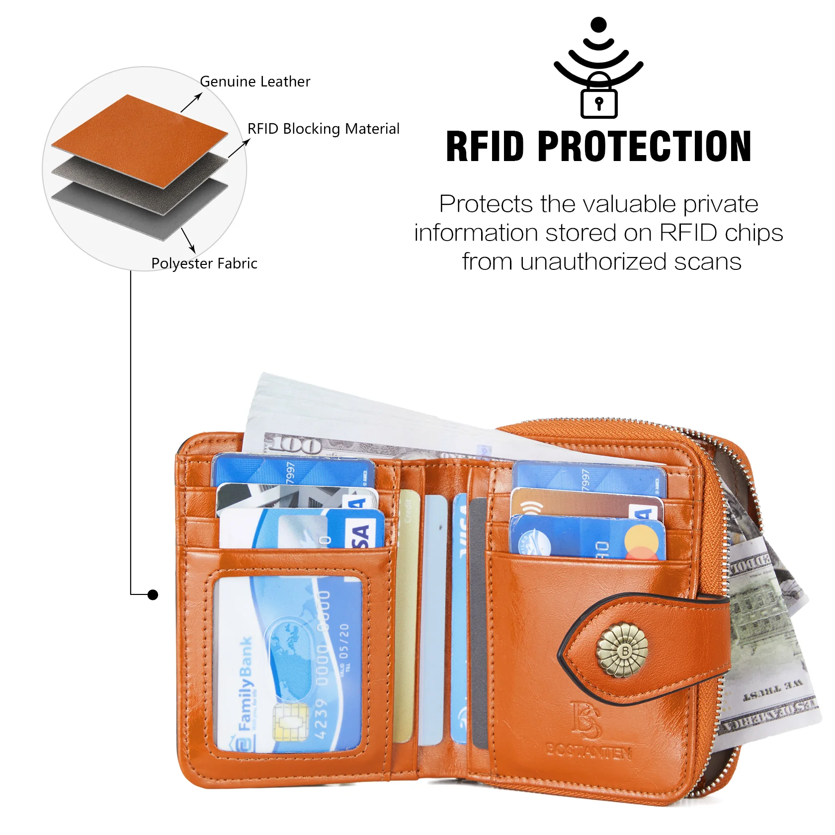 Lnna RFID Wallet For Ladies — Coin Purse - Image 16