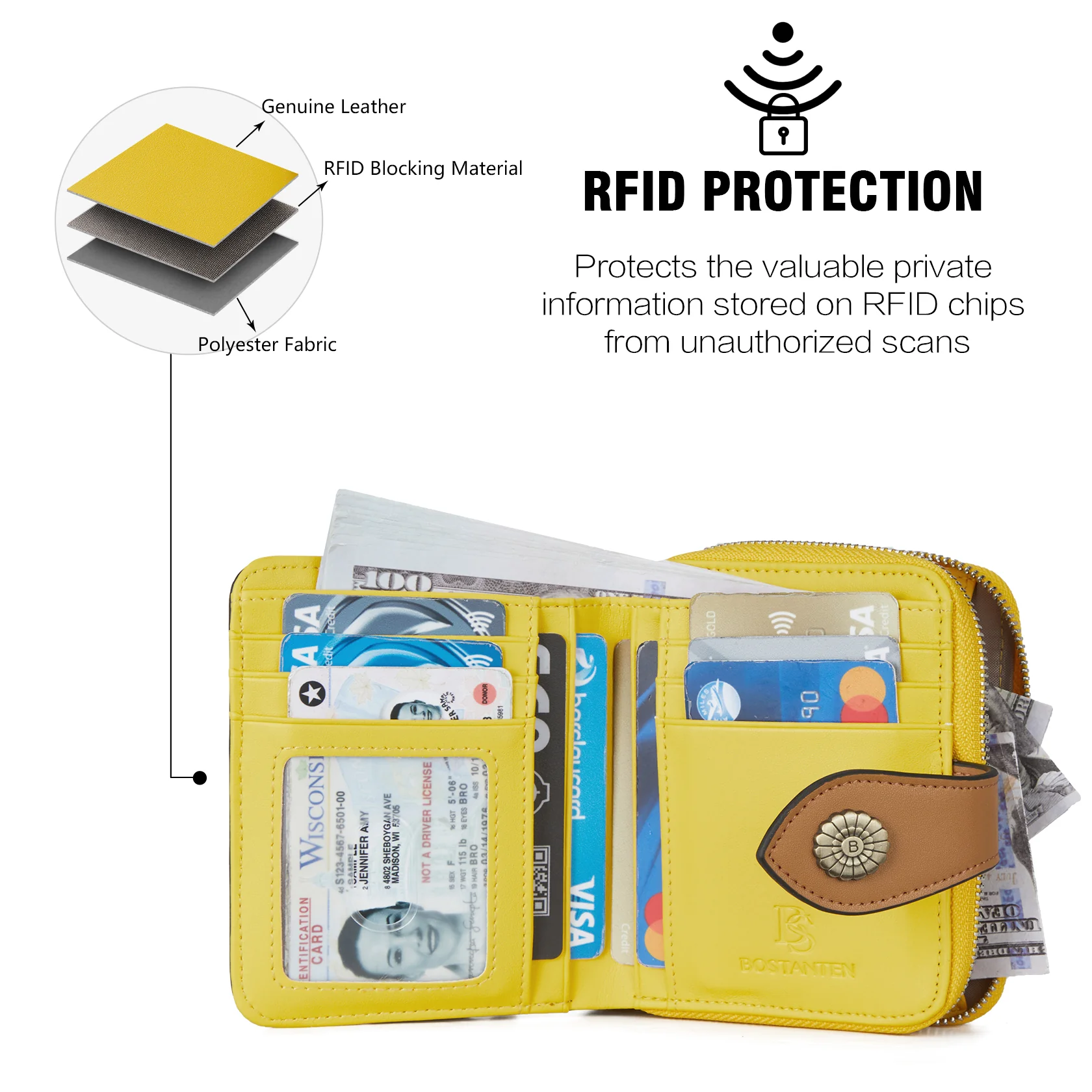 Lnna RFID Wallet For Ladies — Coin Purse - Image 191