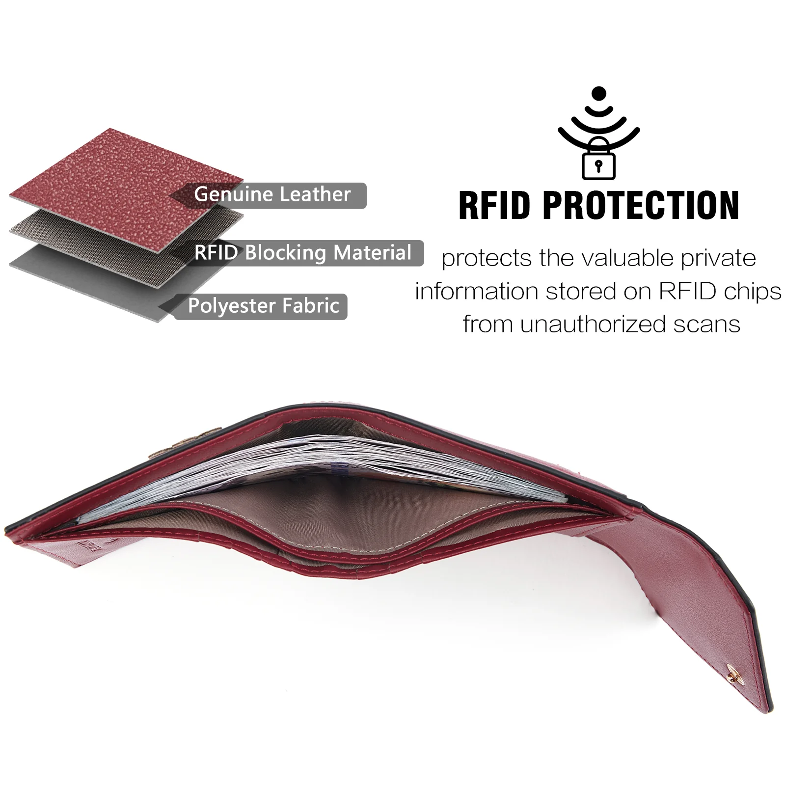 Rozenn Small Bifold Wallet with Card Case for Women in Leather - Image 8