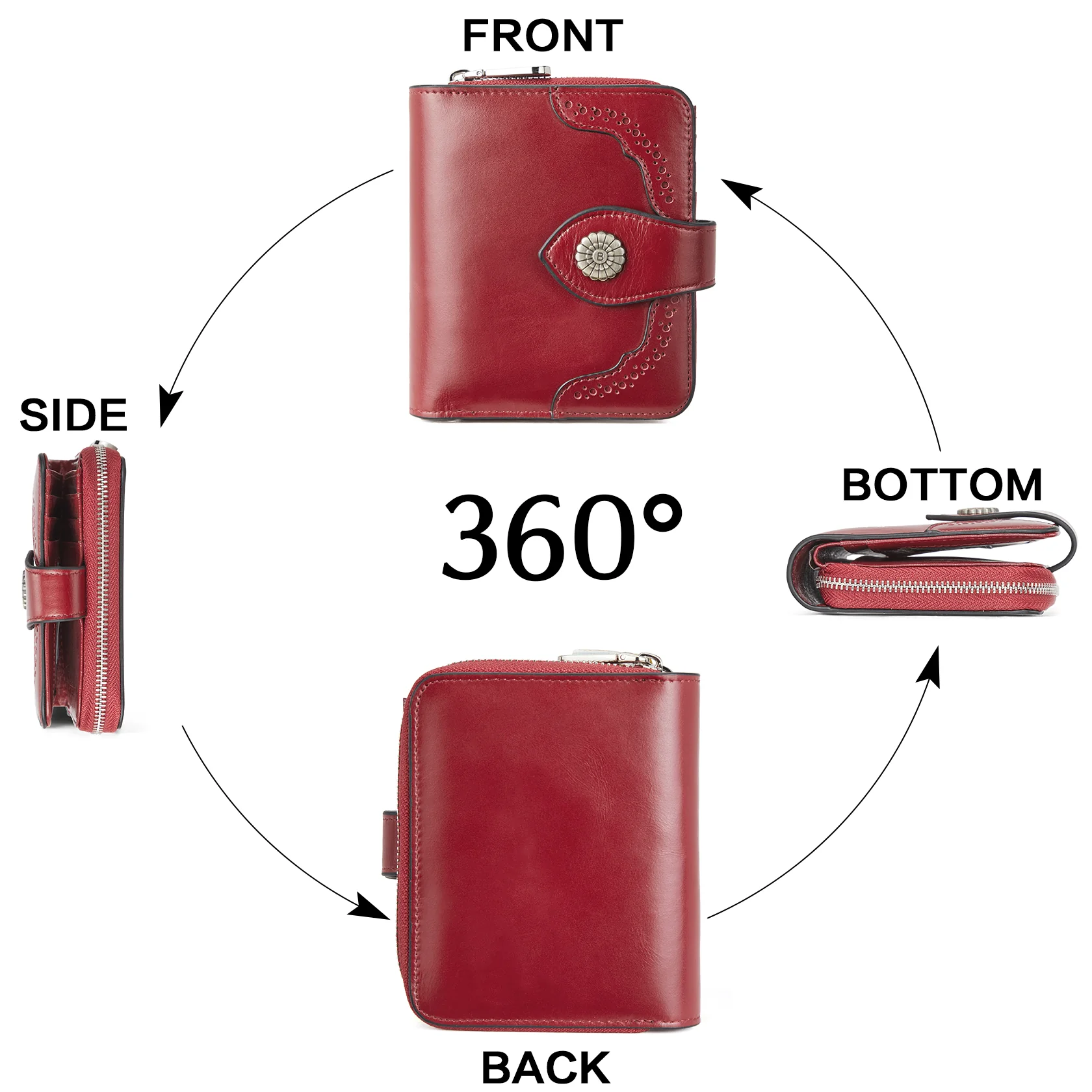 Lnna RFID Wallet For Ladies — Coin Purse - Image 38
