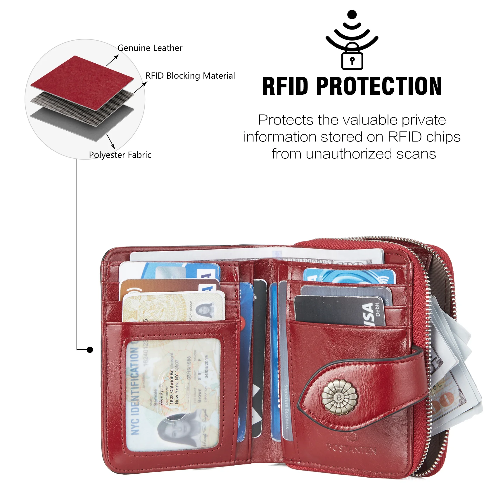 Lnna RFID Wallet For Ladies — Coin Purse - Image 41