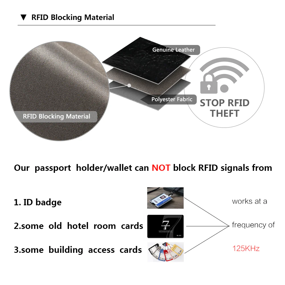 Lnna RFID Wallet For Ladies — Coin Purse - Image 58