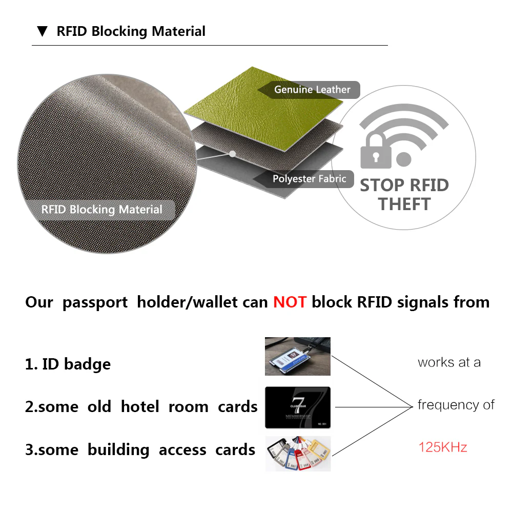 Lnna RFID Wallet For Ladies — Coin Purse - Image 6