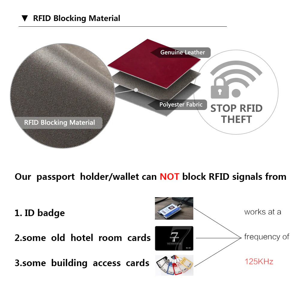 Lnna RFID Wallet For Ladies — Coin Purse - Image 67