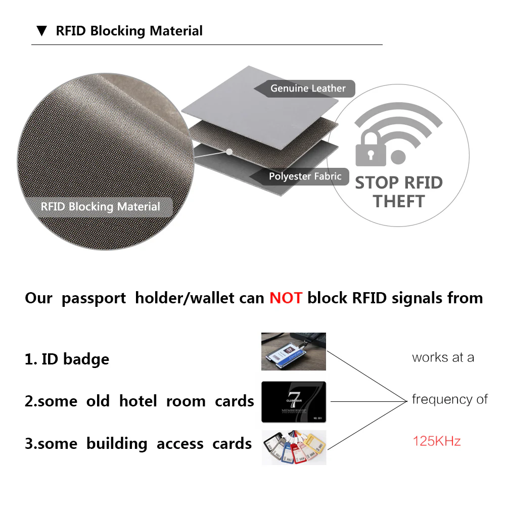 Lnna RFID Wallet For Ladies — Coin Purse - Image 90