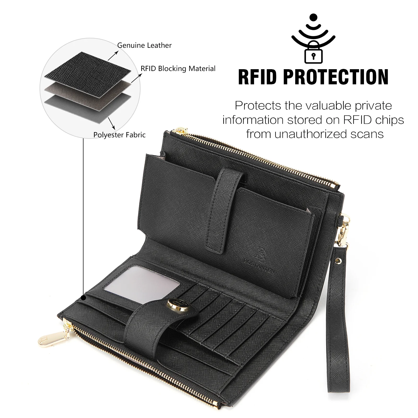Rozenn  Slim Wallet Leather —— Multi-Function - Image 12