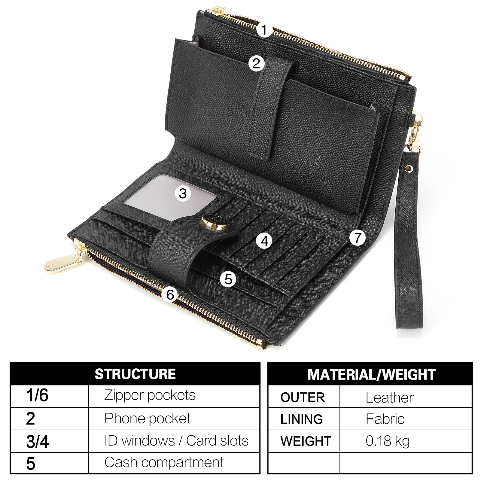 Rozenn  Slim Wallet Leather —— Multi-Function - Image 13