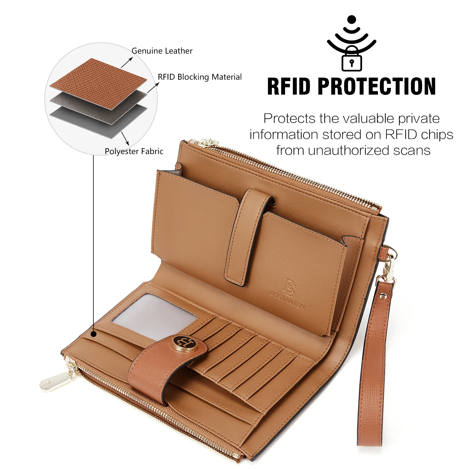 Rozenn  Slim Wallet Leather —— Multi-Function - Image 23