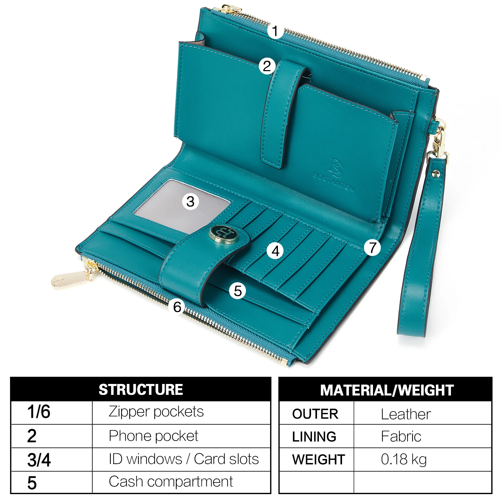 Rozenn  Slim Wallet Leather —— Multi-Function - Image 32