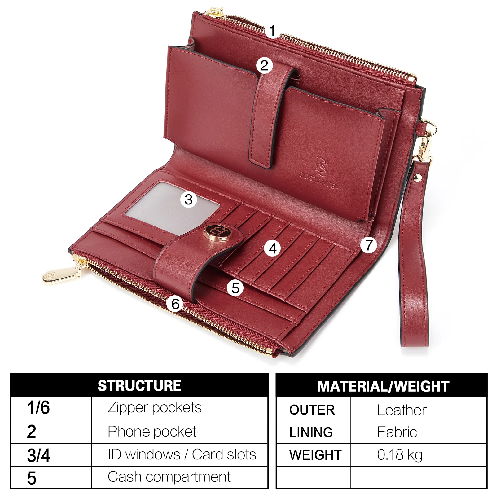 Rozenn  Slim Wallet Leather —— Multi-Function - Image 6