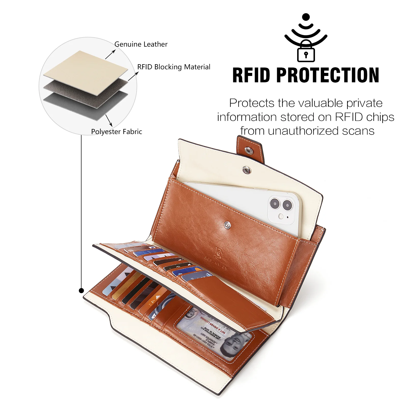 Lnna Genuine Leather RFID Wallets With Checkbooks - Cash Clutch - Image 13