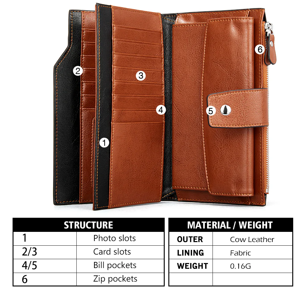 Lnna Genuine Leather RFID Wallets With Checkbooks - Cash Clutch - Image 19