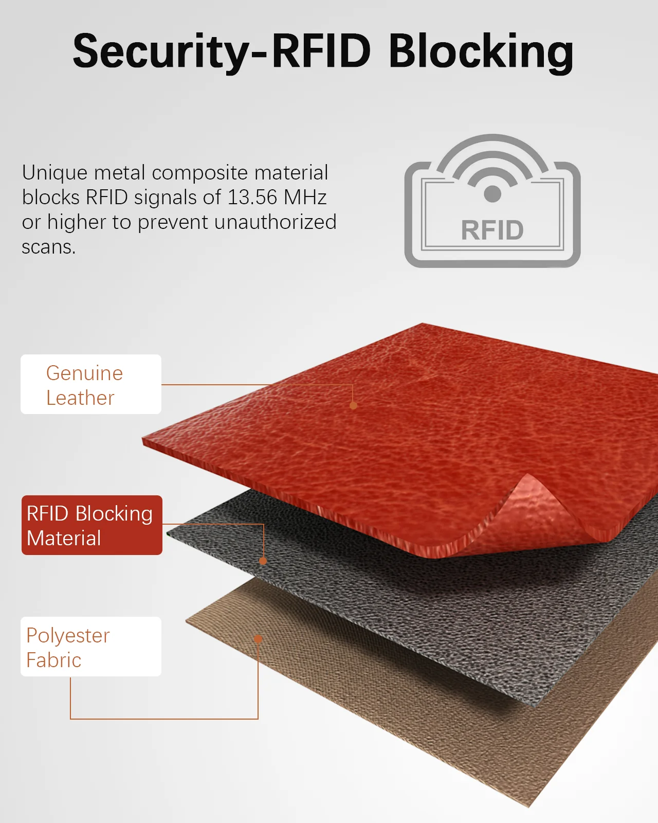 Lnna Genuine Leather RFID Wallets With Checkbooks - Cash Clutch - Image 29