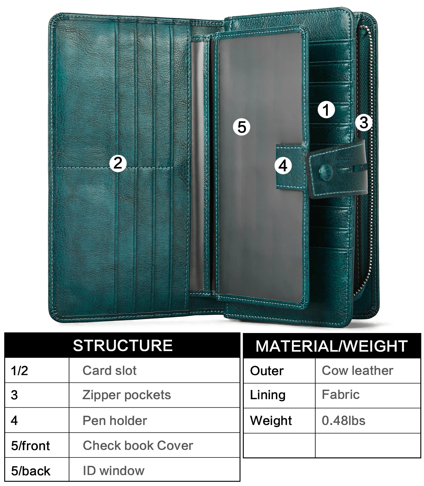 Lnna Checkbook RFID Wallet Cash Clutch Purses —— Superstar - Image 21