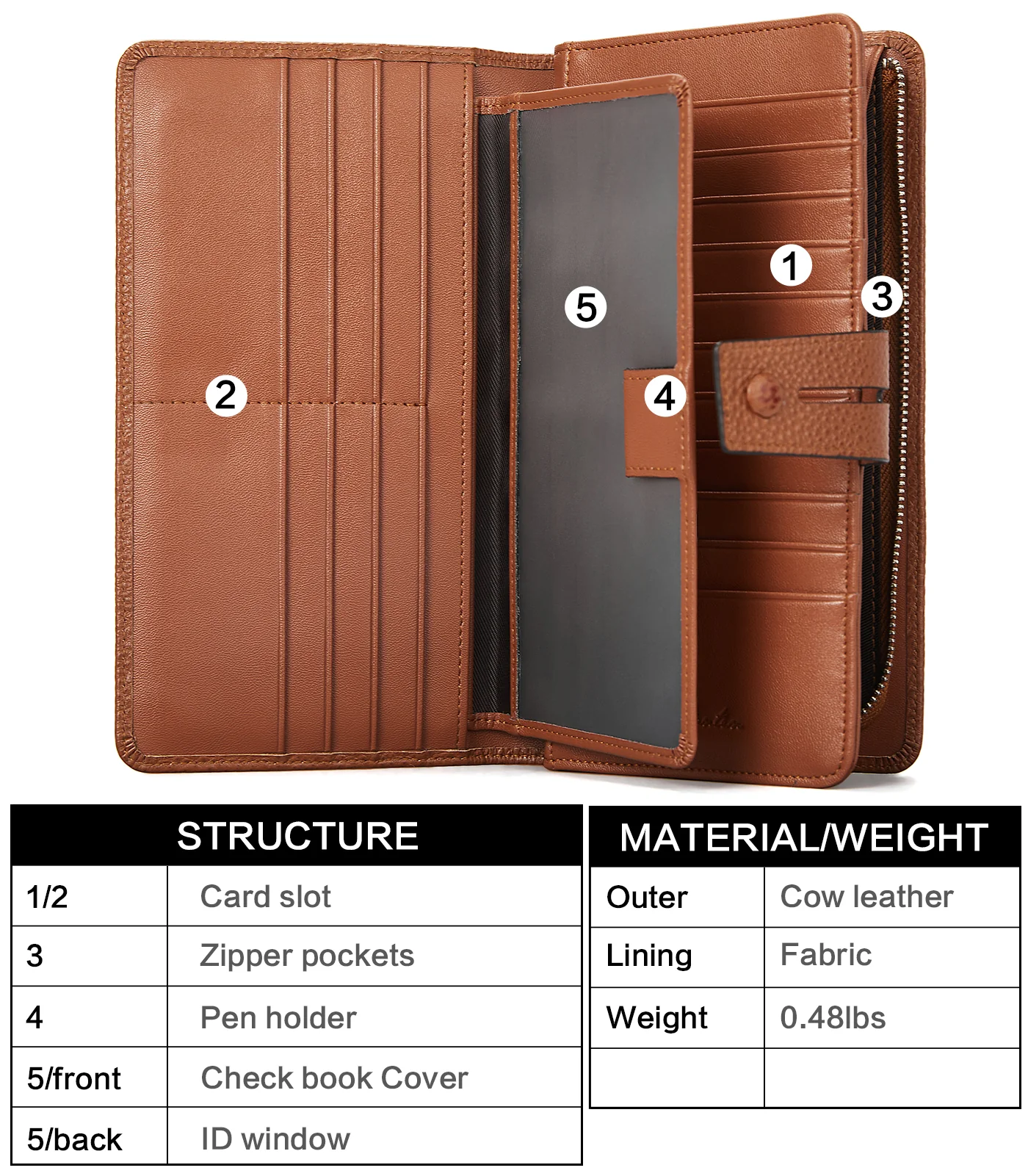 Lnna Checkbook RFID Wallet Cash Clutch Purses —— Superstar - Image 29