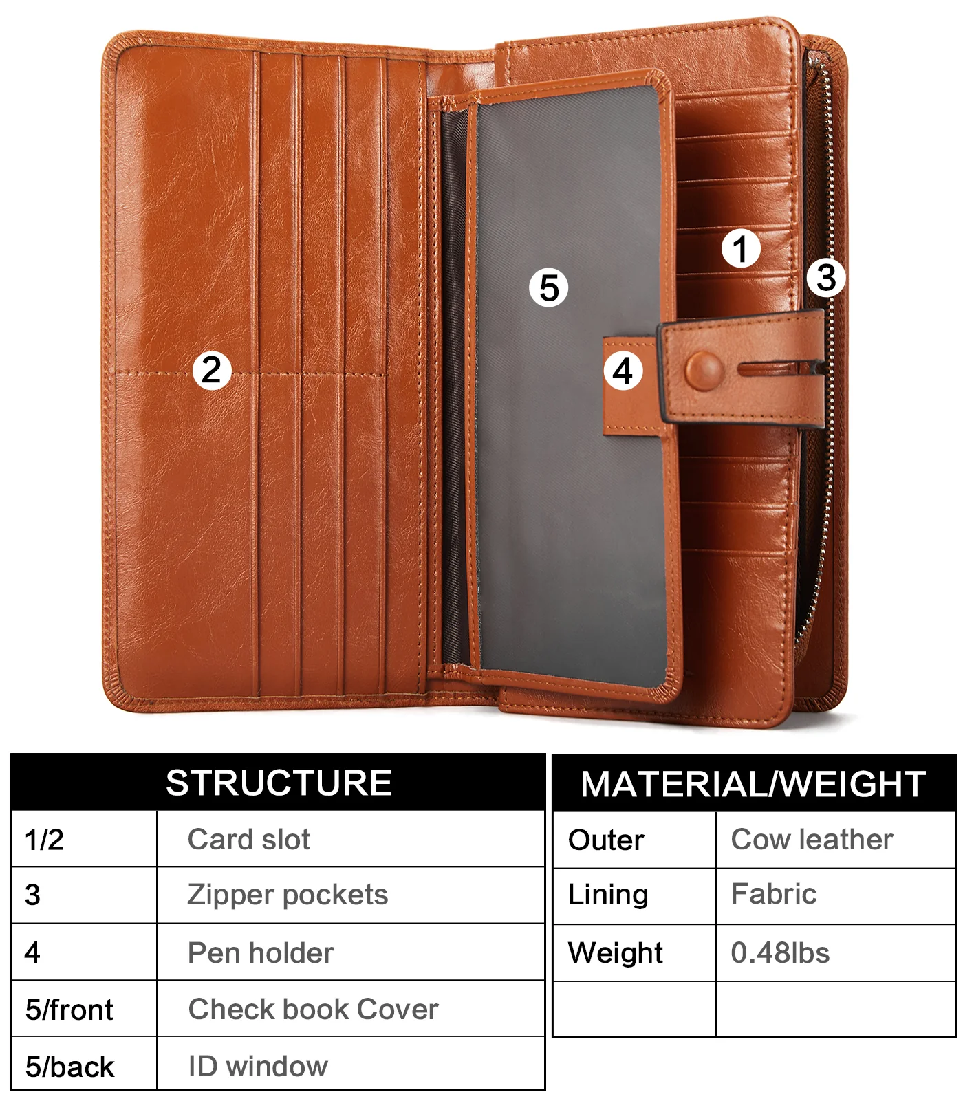 Lnna Checkbook RFID Wallet Cash Clutch Purses —— Superstar - Image 36